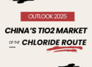 2025 Outlook: China’s Chloride TiO₂ Market Accelerates on Environmental Upgrades and High-End Demand