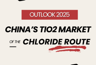 china tio2 market chloride route