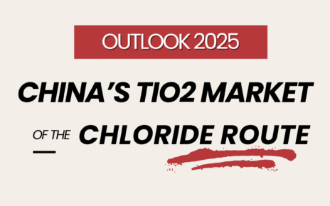 china tio2 market chloride route
