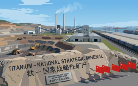 titanium mineral