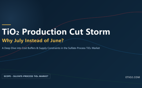 TiO₂ Production Cut Storm