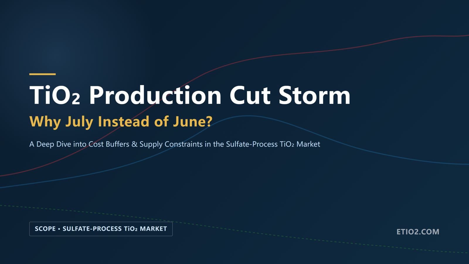 TiO₂ Production Cut Storm