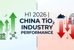 China tio2 2026H1
