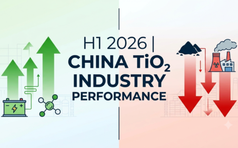 China tio2 2026H1